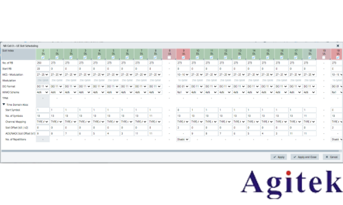 羅德與施瓦茨CMX500賦能車載無線通信全場景測試(圖7)