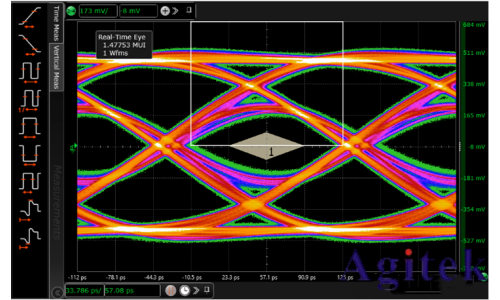 HDMI一致性測試中的3.3V上拉配置詳解(圖2)