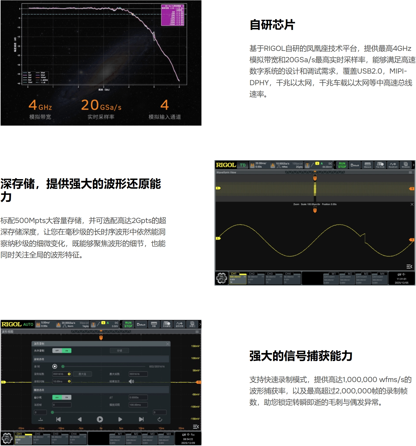 普源精電DS9404數(shù)字示波器(圖1)