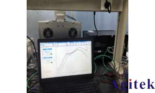 同惠電子TH2851-030 阻抗分析儀高溫介電測試解決方案(圖2) 同惠電子TH2851-030 阻抗分析儀高溫介電測試解決方案(圖2)