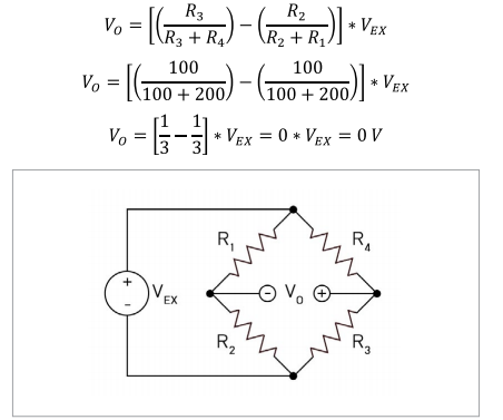 使用Keithley DAQ6510數(shù)據(jù)采集與記錄萬用表系統(tǒng)(圖2)