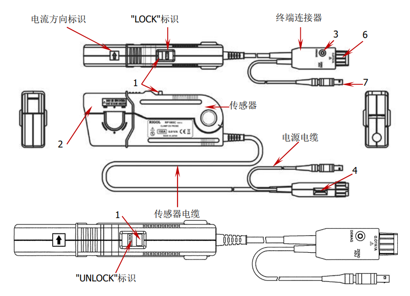 普源RP1005C電流探頭(圖1) 普源RP1005C電流探頭(圖1)